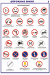 ПС01 Дорожные знаки (ламинированная бумага, А2, 8 листов) - Плакаты - Автотранспорт - Магазин Охраны Труда fullBUILD