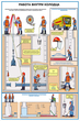 ПС17 Безопасность работ на объектах водоснабжения и канализации (пластик, А2, 4 листа) - Плакаты - Безопасность труда - Магазин Охраны Труда fullBUILD